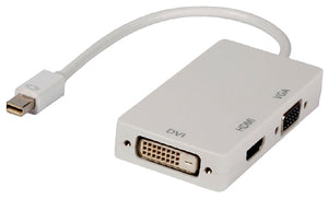 Adaptateur écran Thunderbolt (Mini Display Port)