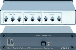 conector1 - Sélecteur vidéo YUV 2x1